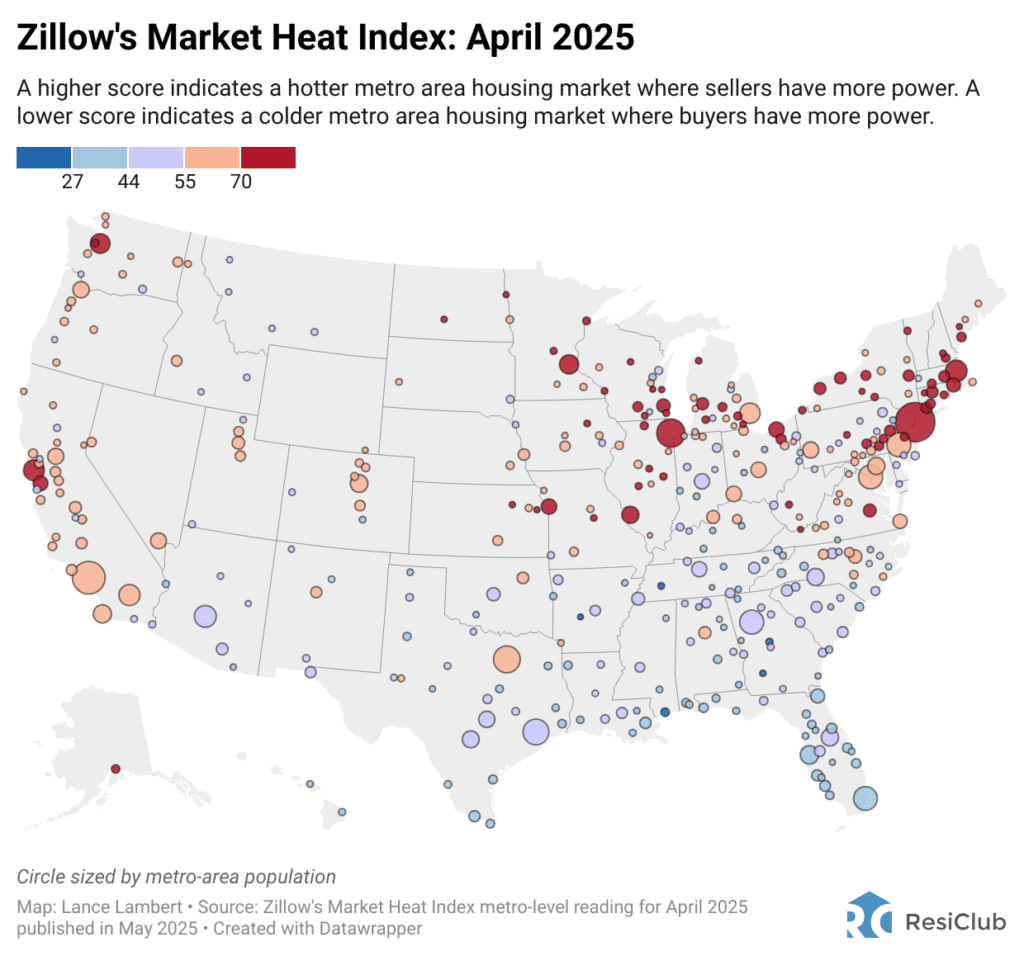 Explore the housing market: who holds the power today?