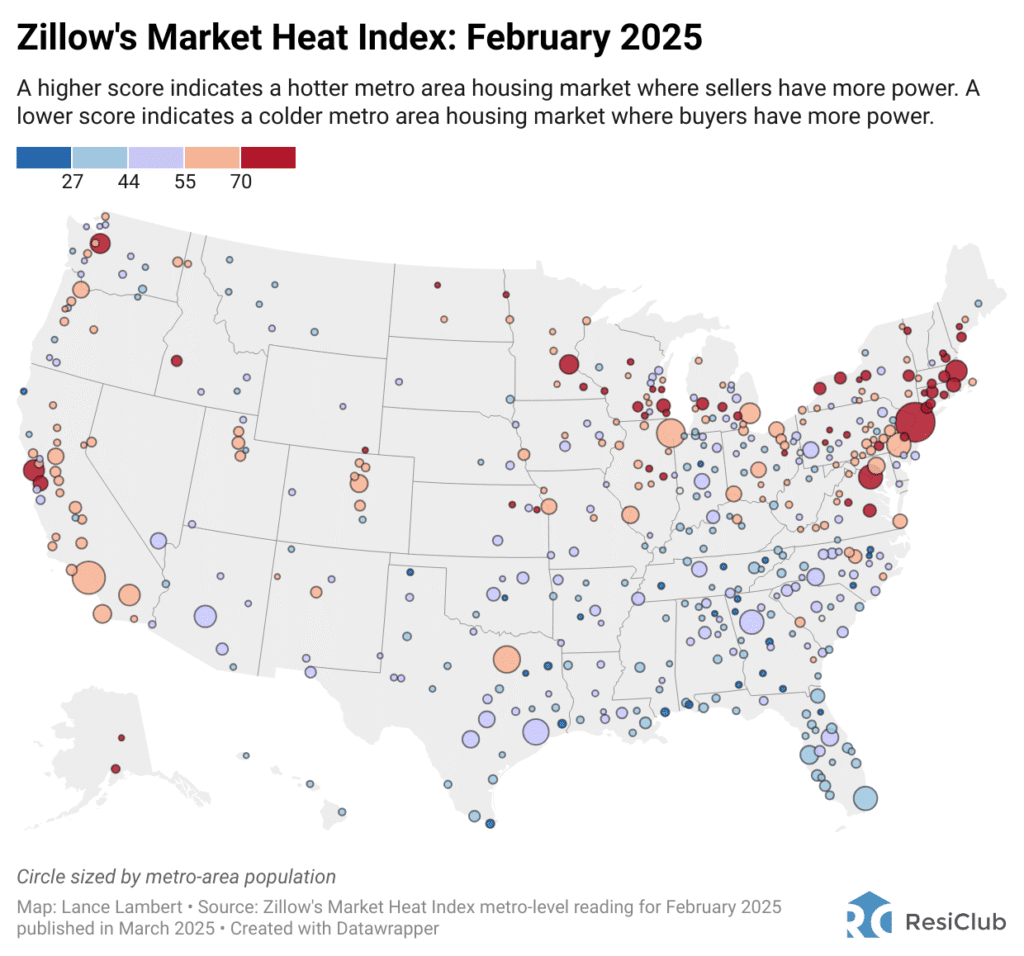 Discover who holds the power in today's housing market: an