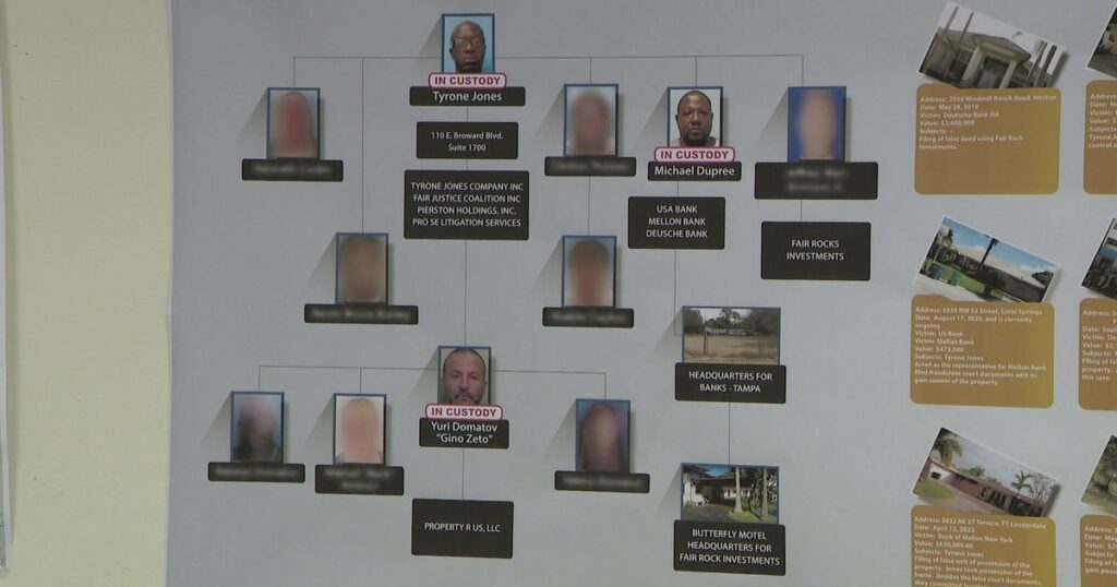 Three arrested in major $12m real estate heist in broward