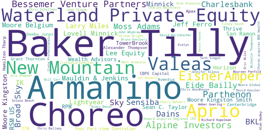 Private equity surge: 52 deals worth $28 billion